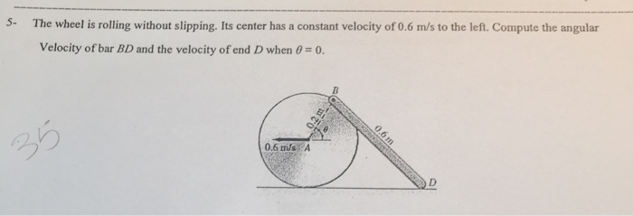 Solved The wheel is rolling without slipping. Its center has | Chegg.com