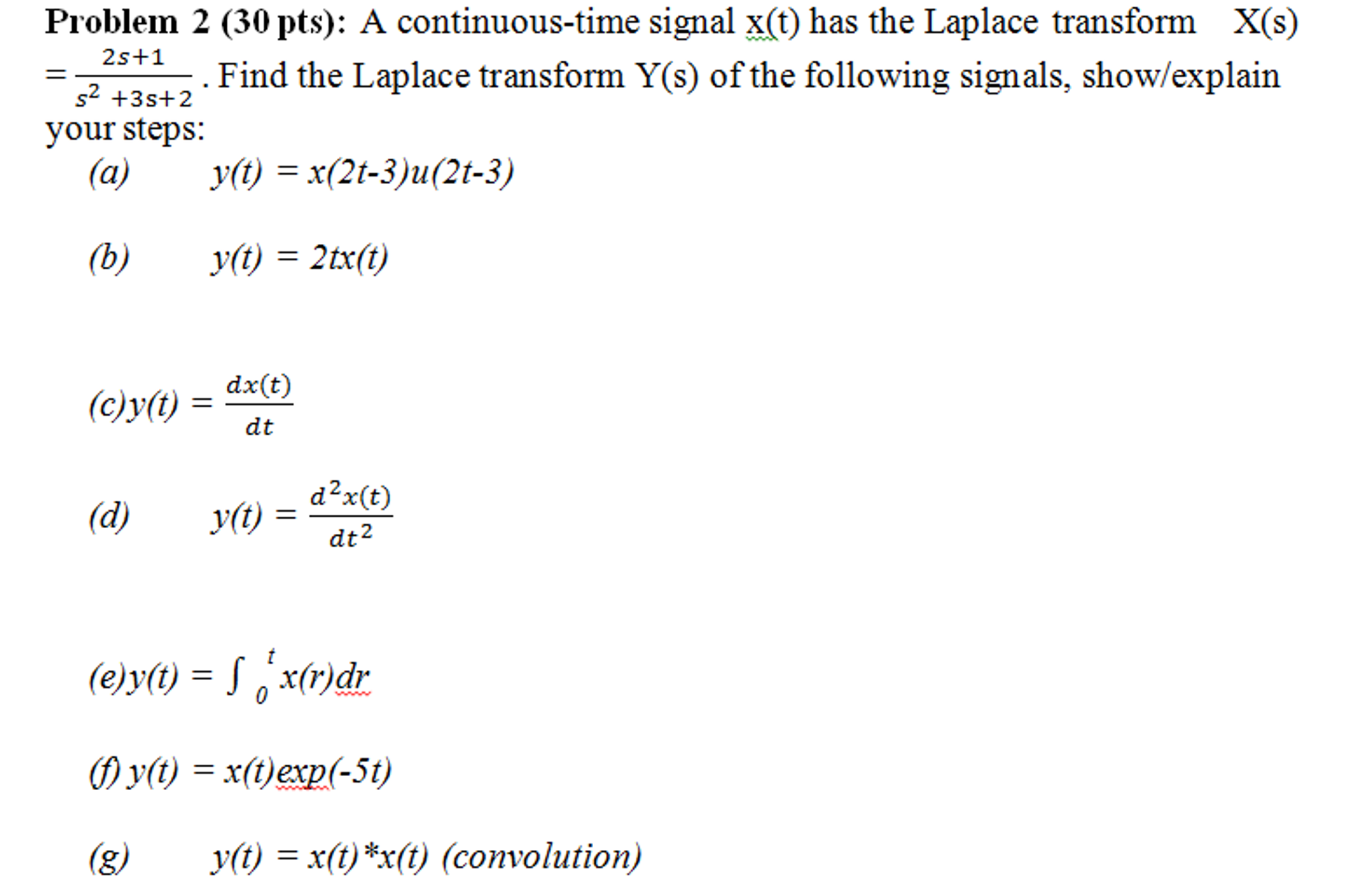 Solved A continuoustime signal x(t) has the Laplace