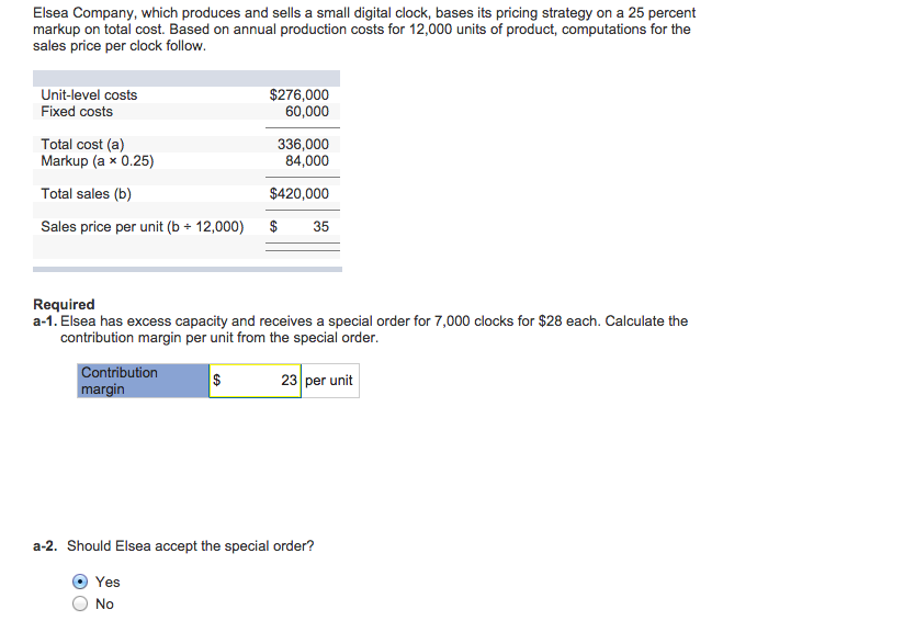 Solved Elsea Company, which produces and sells a small | Chegg.com