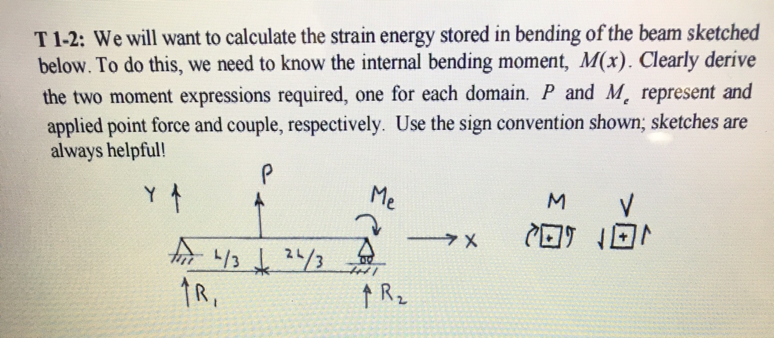 Solved We will want to calculate the strain energy stored in | Chegg.com