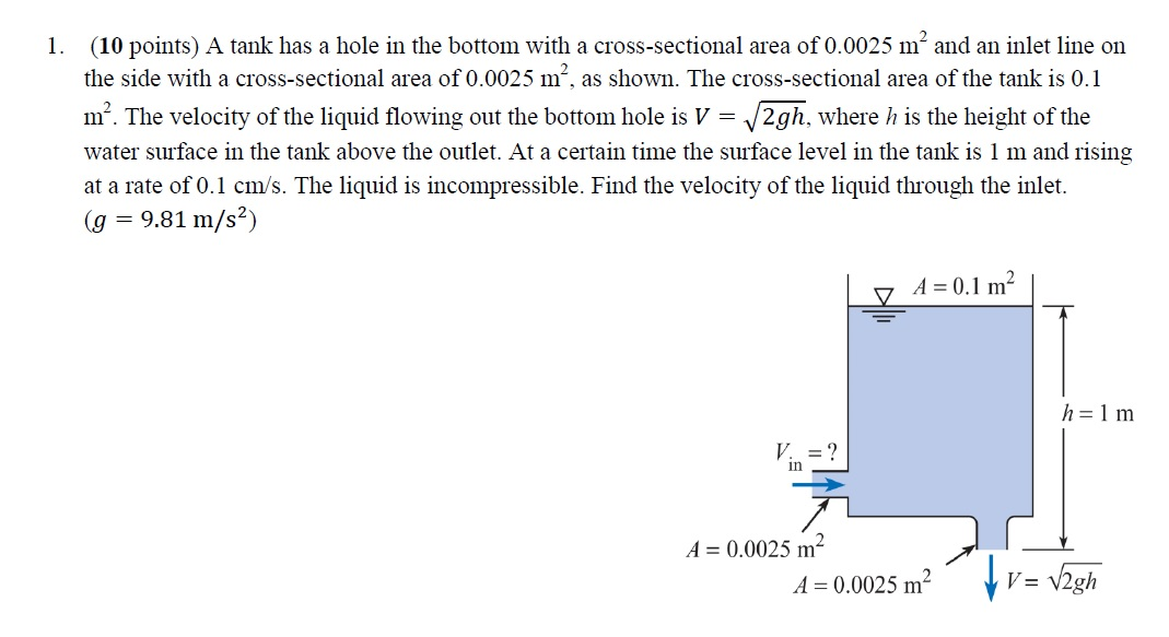 Solved (10 points) A tank has a hole in the bottom with a | Chegg.com