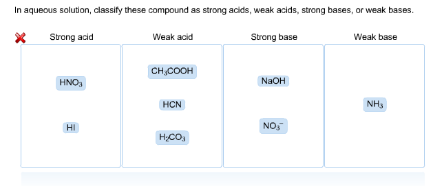 Solved In Aqueous Solution Classify These Compound As