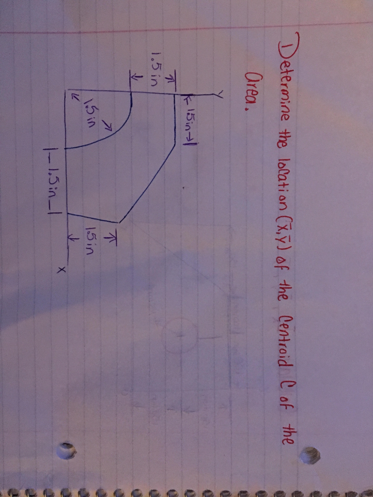 Solved Determine The Location x Y Of The Centroid C Of Chegg