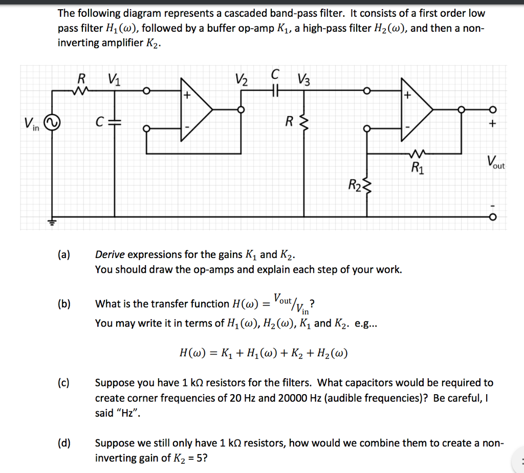 Solved The following diagram represents a cascaded band-pass | Chegg.com