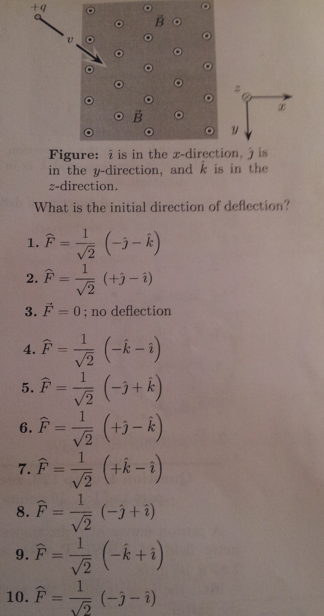 Solved Figure: is in the x-direction, is in the | Chegg.com