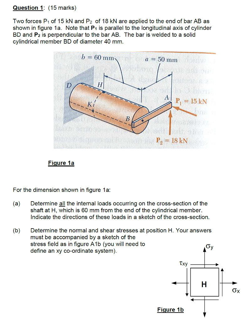 Solved Question 1: (15 marks) Two forces P1 of 15 kN and P2 | Chegg.com