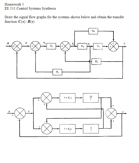 Solved Homework5 EE 551 Control Systems Synthesis Draw the | Chegg.com