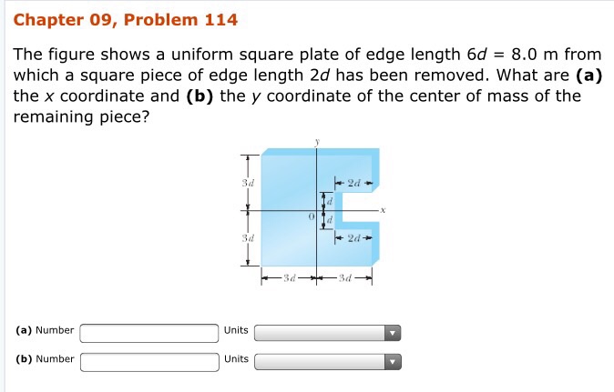Solved The figure shows a uniform square plate of edge | Chegg.com