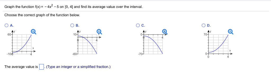 Solved Graph the function f(x) = -4x^2 - 5 on [0, 4] and | Chegg.com