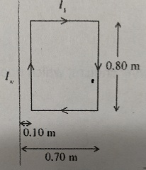 Solved In the figure, a rectangular current loop carrying I1 | Chegg.com