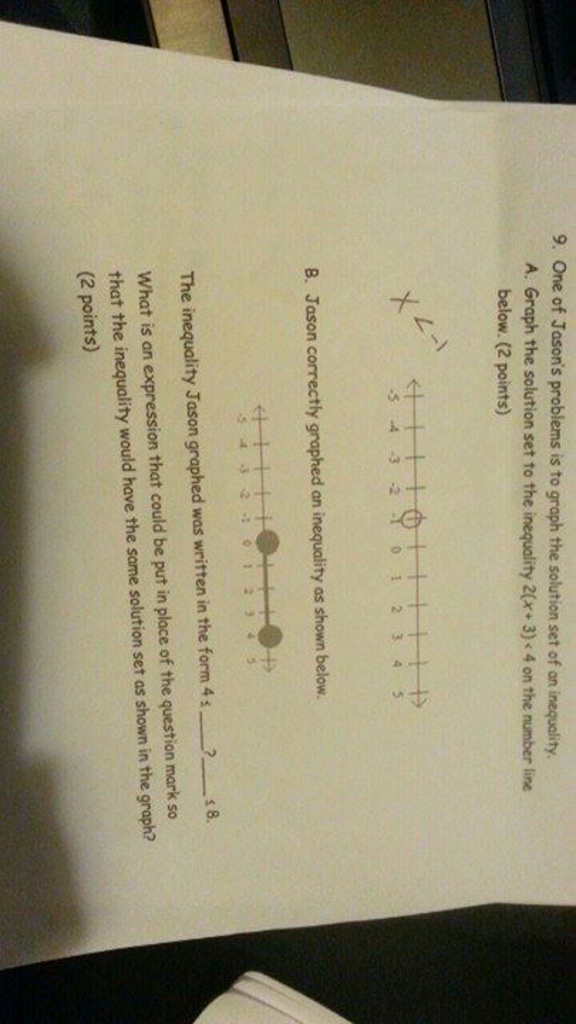 Solved 9. One Of Jason's Problems Is To Graph The Solutio...