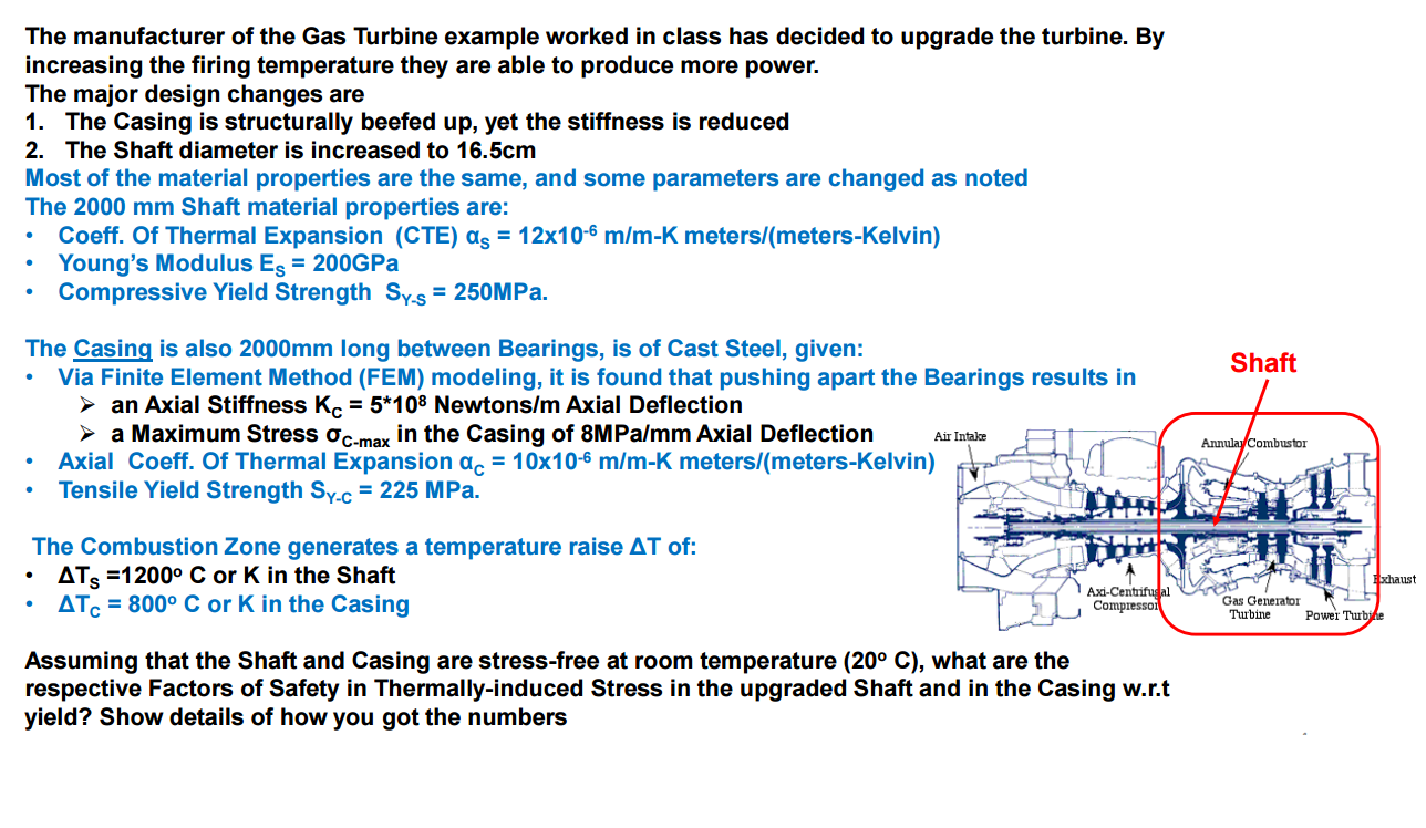 Solved The manufacturer of the Gas Turbine example worked in