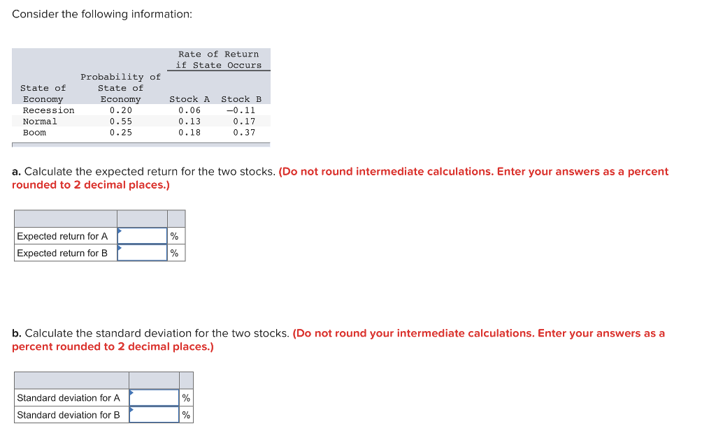 Solved Consider the following information Rate of Return if | Chegg.com