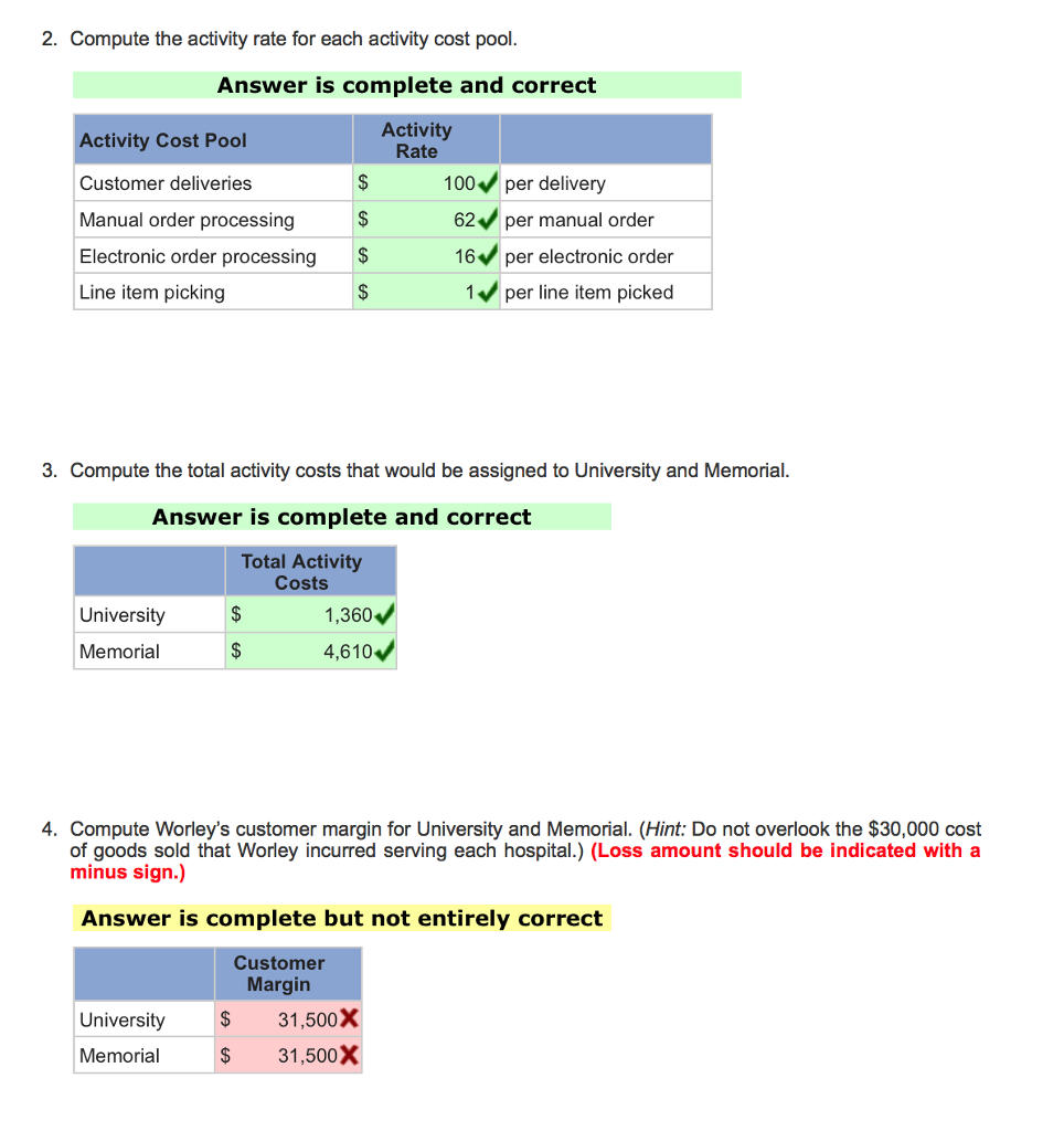 solved-worley-company-buys-surgical-supplies-from-a-variety-chegg