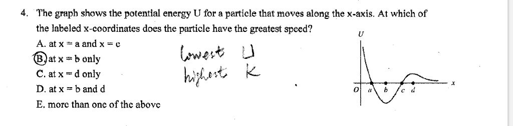 Solved 4. The graph shows the potential energy U for a | Chegg.com