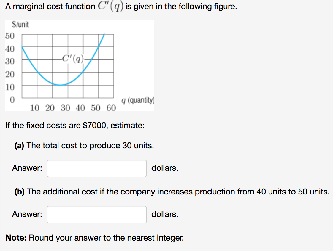 solved-a-marginal-cost-function-c-q-is-given-in-the-chegg