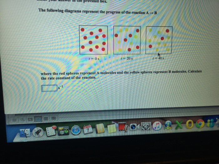 Solved The following diagrams represent the progress of the