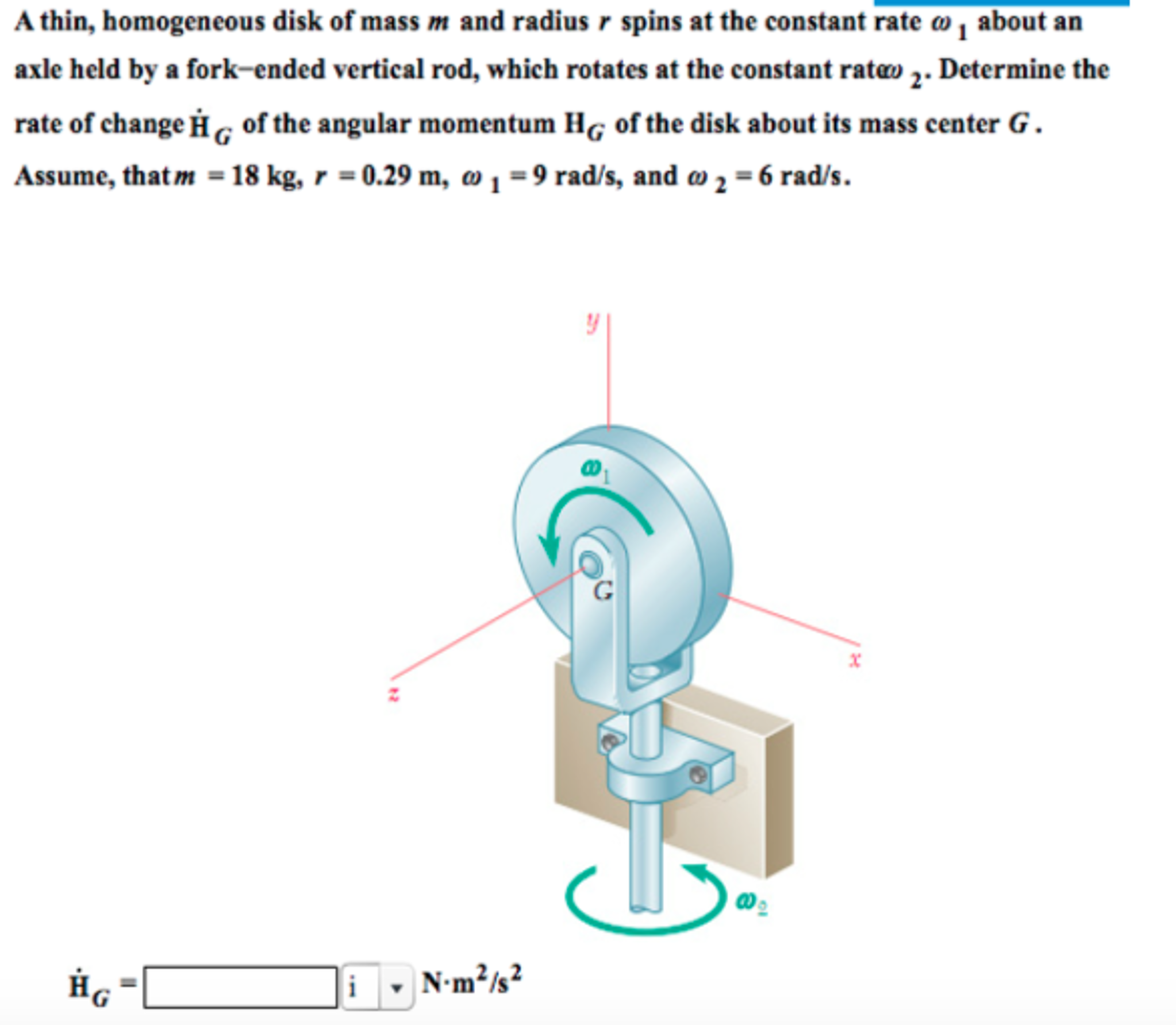 Solved A Thin Homogeneous Disk Of Mass M And Radius R Spins