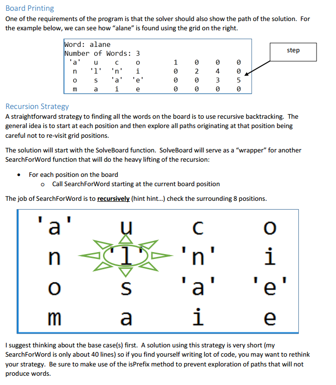 Prefix Data Structure To store the words in this | Chegg.com