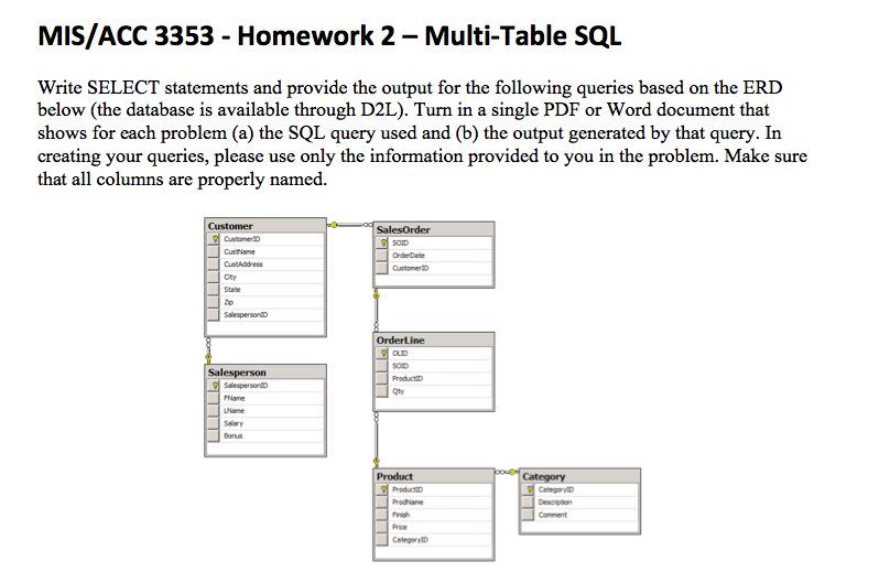 sql database homework