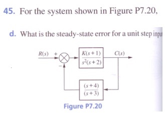 Solved 45. For the system shown in Figure P7.20. d. What is | Chegg.com