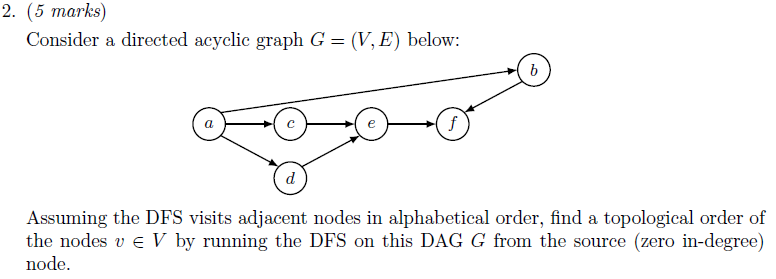 Solved 2. (5 marks) Consider a directed acyclic graph G- (V, | Chegg.com