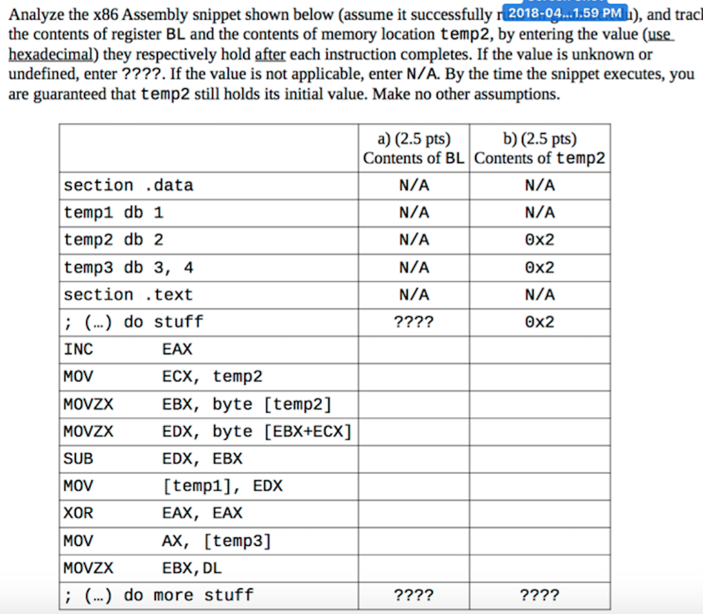 Analyze the x86 Assembly snippet shown below (assume