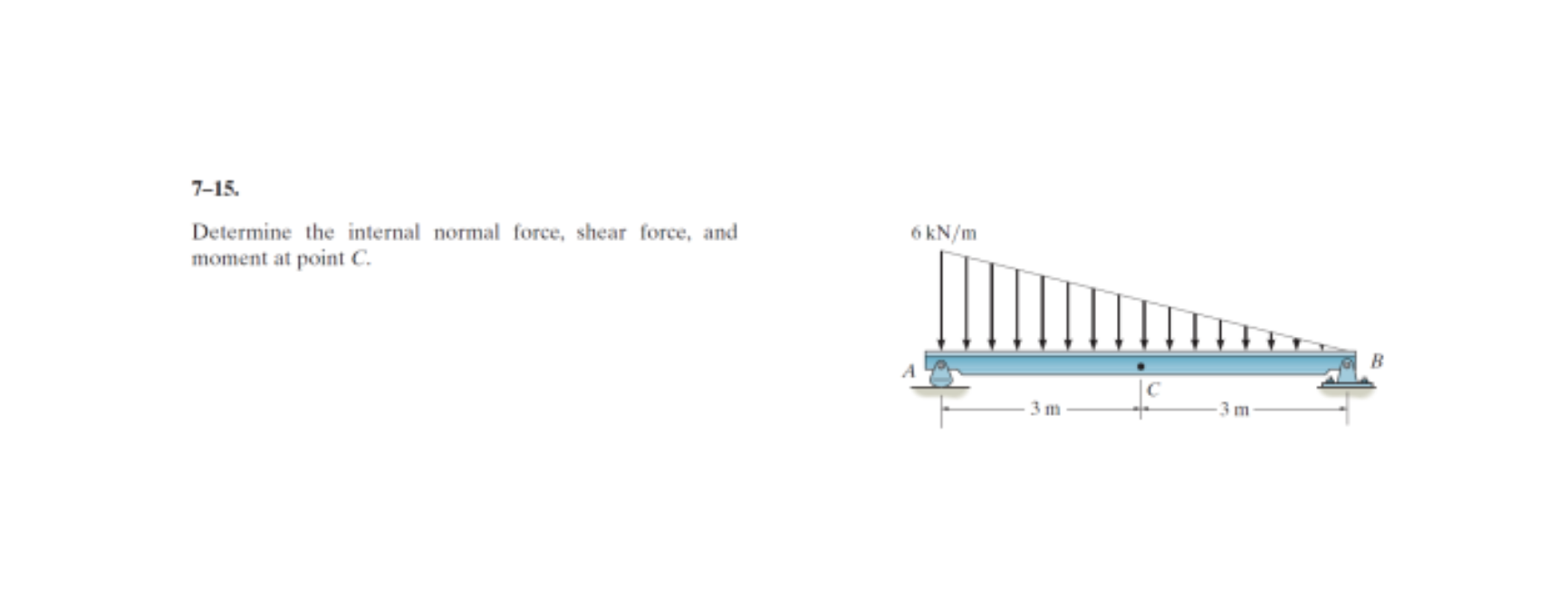 Solved Determine the internal normal force, shear force, and | Chegg.com