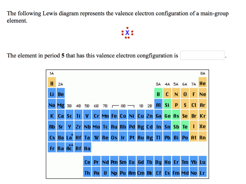 chemistry-archive-april-11-2017-chegg