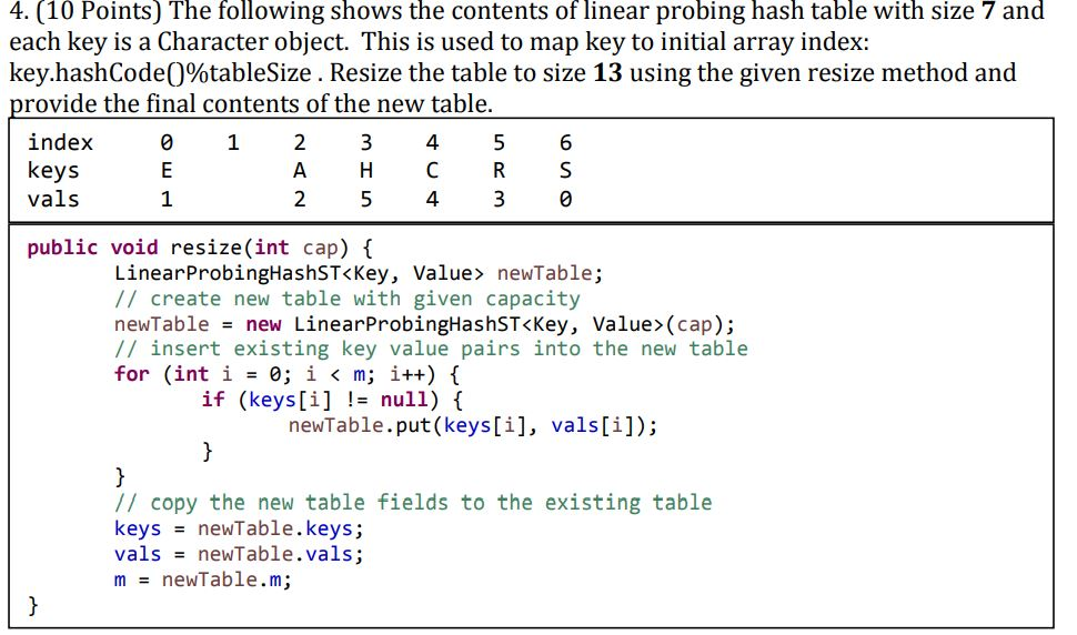 Solved 4. (10 Points) The following shows the contents of | Chegg.com