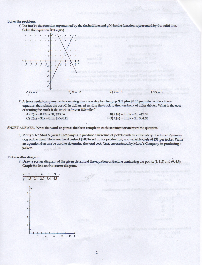 Solved Solve the problem. 6) Let f(x) be the function | Chegg.com