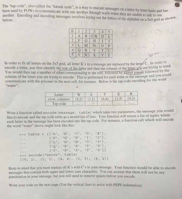 Solved tap code", also called the "knock code", is a way to