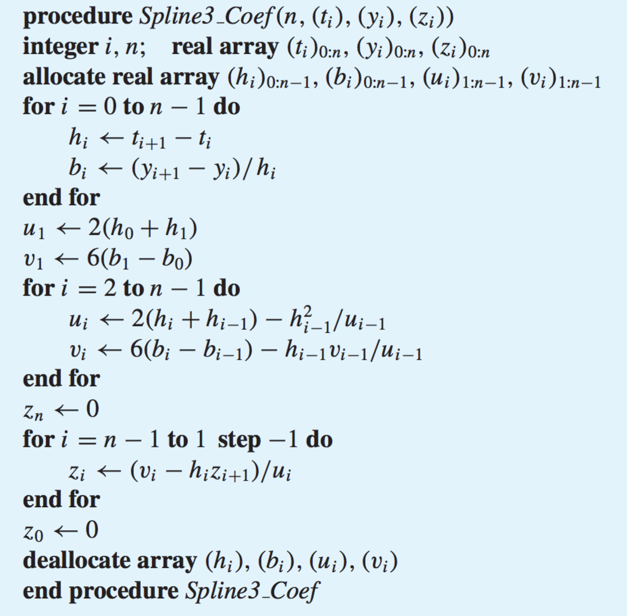 Help With Writing Pseudocode Iwe