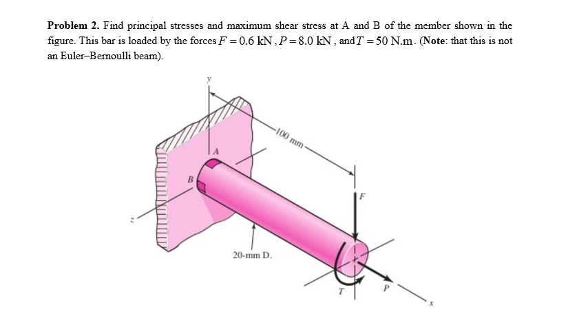 Solved Find principal stresses and maximum shear stress at A | Chegg.com