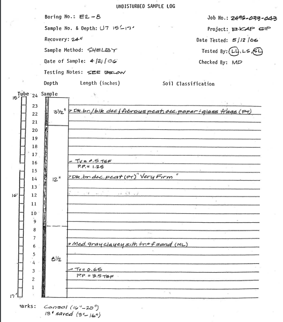 Solved A) Calculate setllement in center of each layer and | Chegg.com