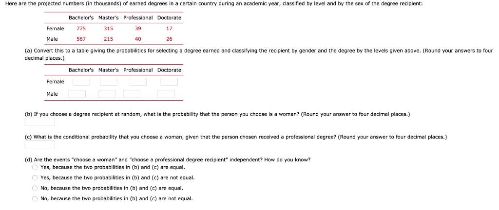 Solved Here Are The Projected Numbers in Thousands Of Chegg