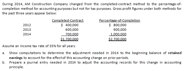 Accounting archive december 12 2014 chegg