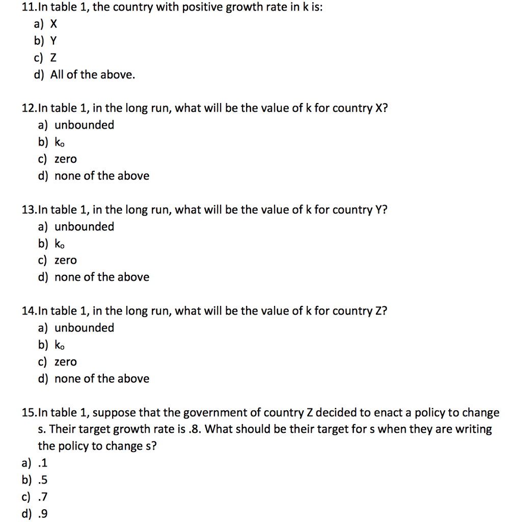 Solved Table 1 Country Z Country Y 0 5 0 5 Country X Chegg