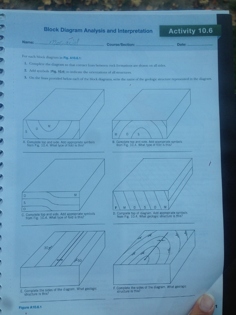 [DIAGRAM] Geologic Structures Maps And Block Diagrams Answers ...