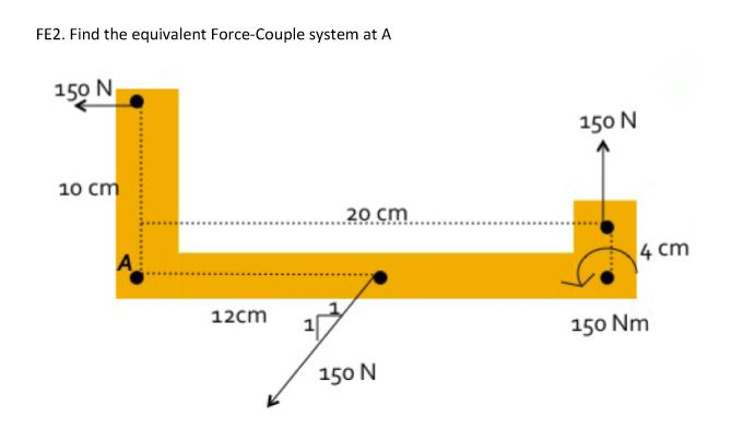 solved-find-the-equivalent-force-couple-system-at-a-chegg