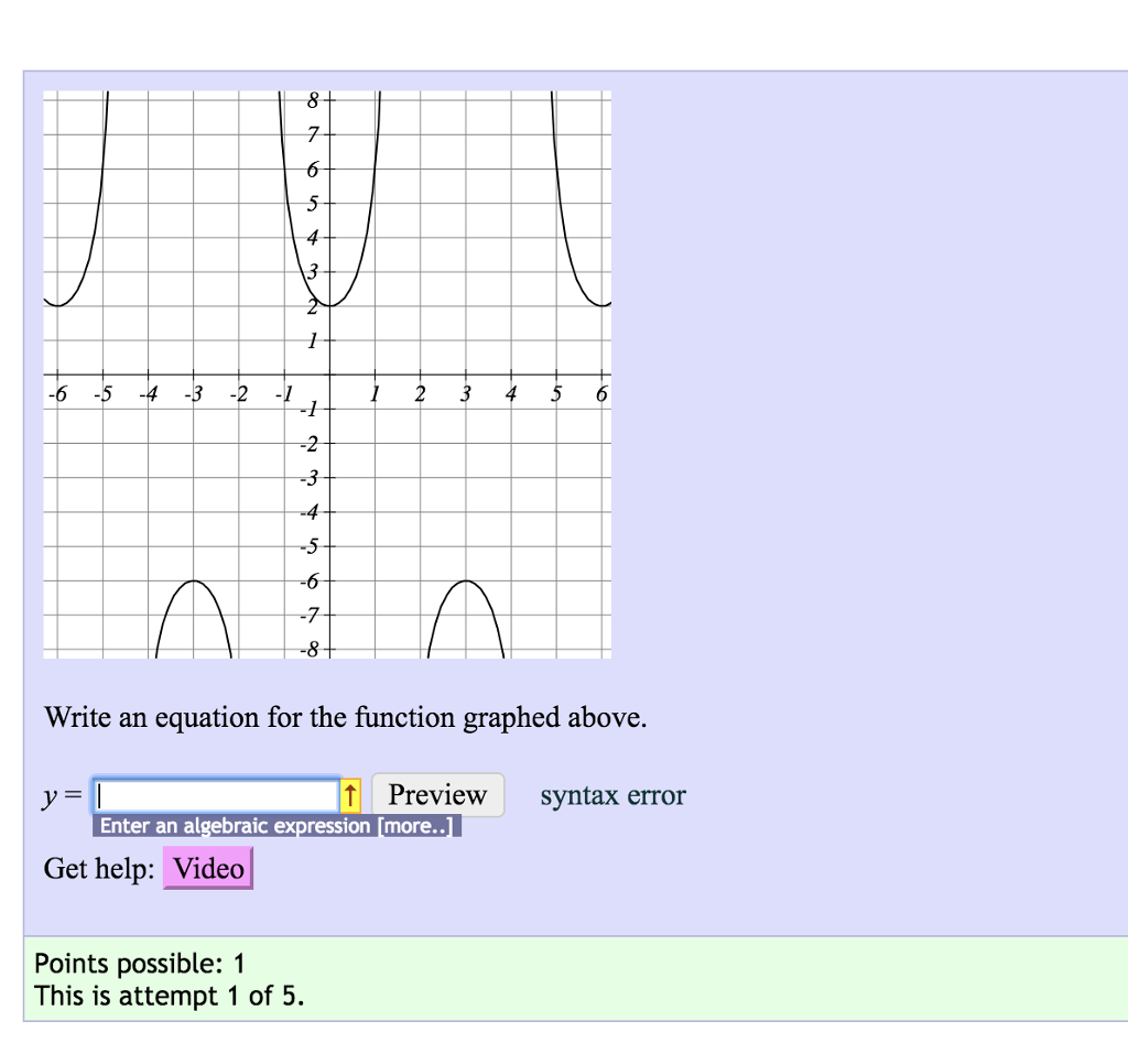 Solved 8 7 -6 -3 -5 -8 Write an equation for the function | Chegg.com