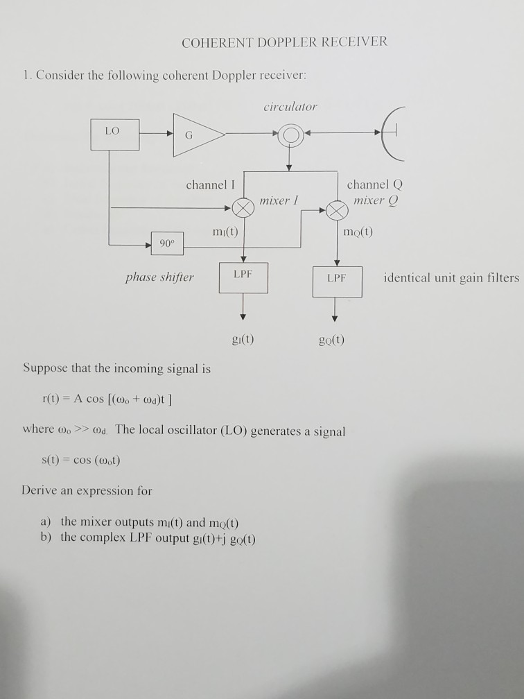 Solved COHERENT DOPPLER RECEIVER 1. Consider the following | Chegg.com