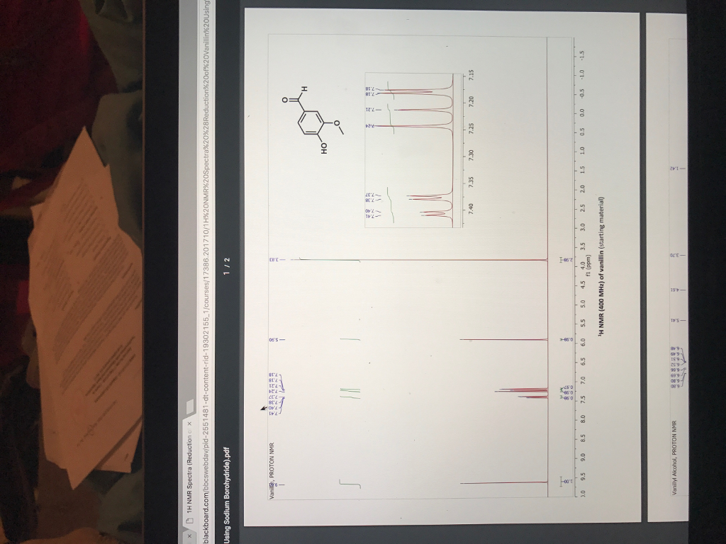 Solved Given A Proton Nmr Spectra Of Vanillin And Vanillyl Chegg Com