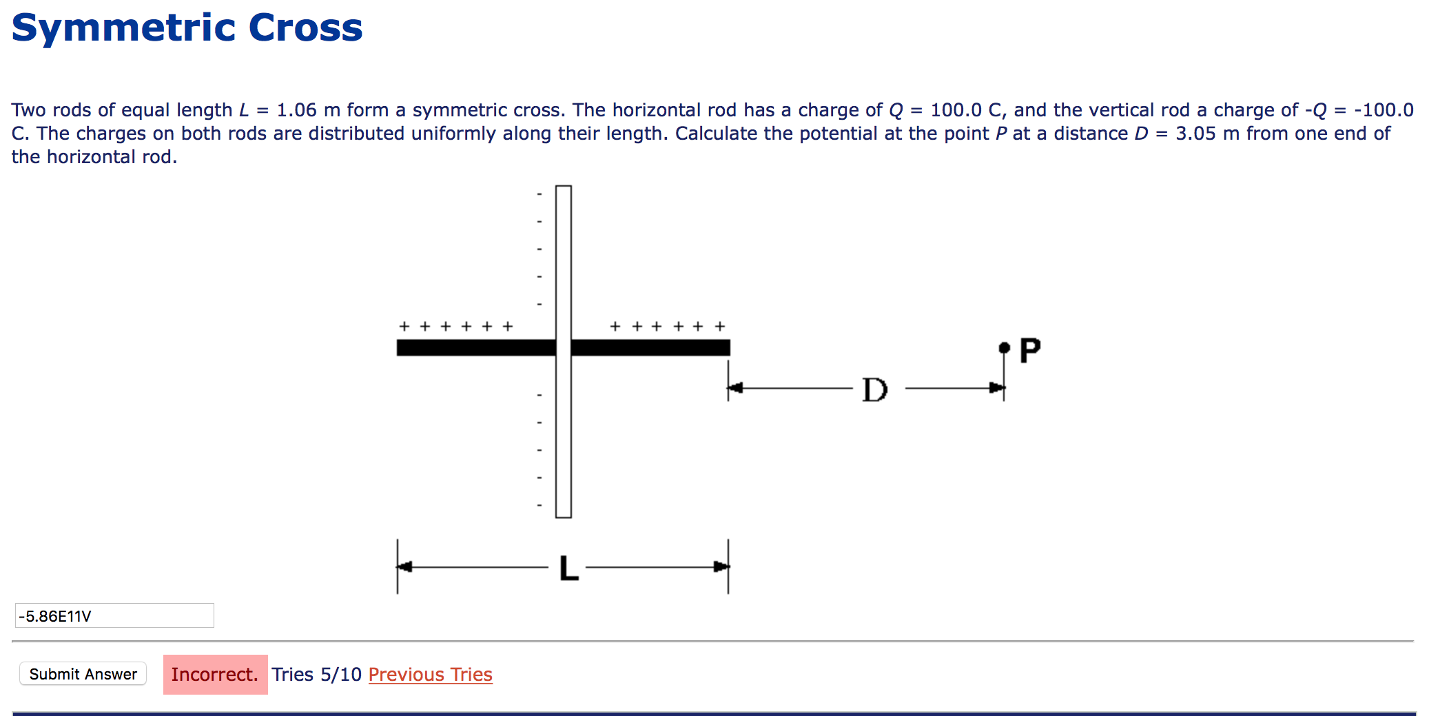 Solved Two rods of equal length L = 1.06 m form a symmetric