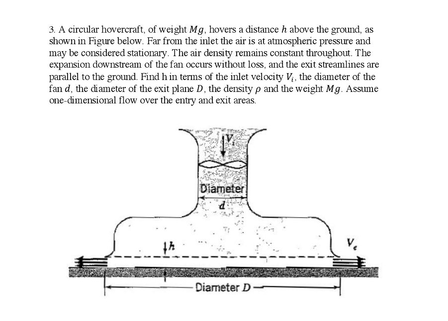 Solved A circular hovercraft, of weight Mg, hovers a | Chegg.com