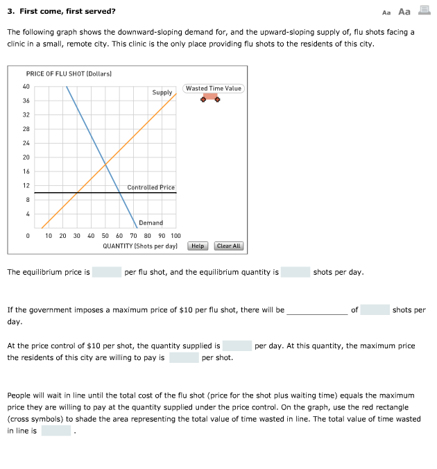 Solved First Come First Served The Following Graph Shows Chegg