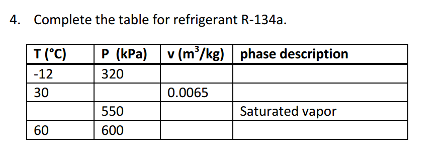 Solved Complete The Table For Refrigerant | Chegg.com