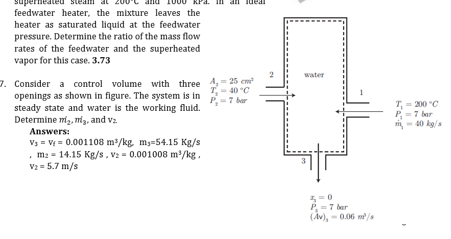 Solved Question 7) Consider a control volume with three | Chegg.com