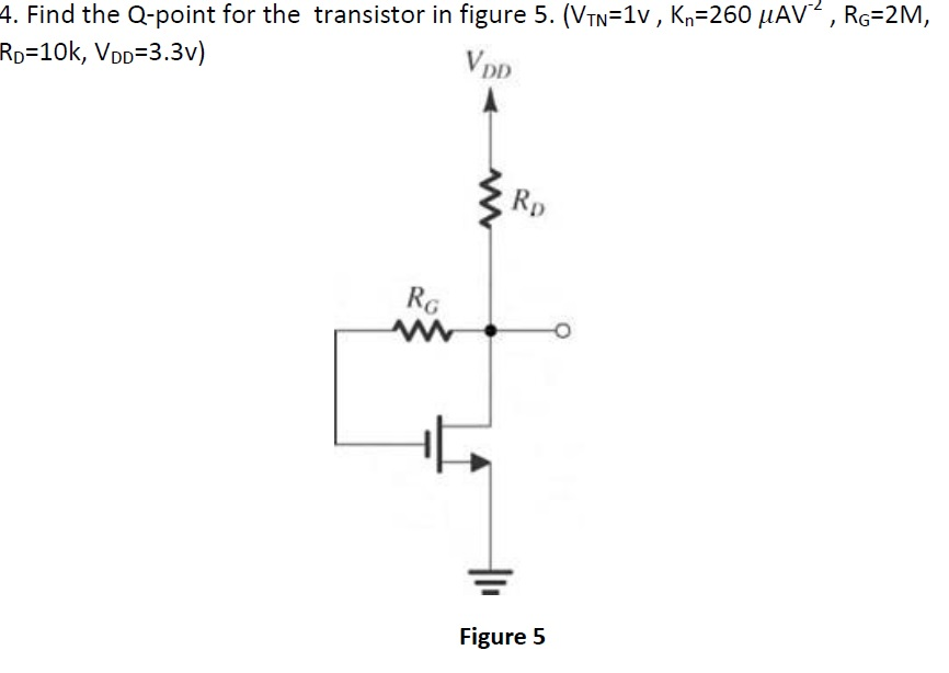 Solved Find the Qpoint for the transistor in figure 5.
