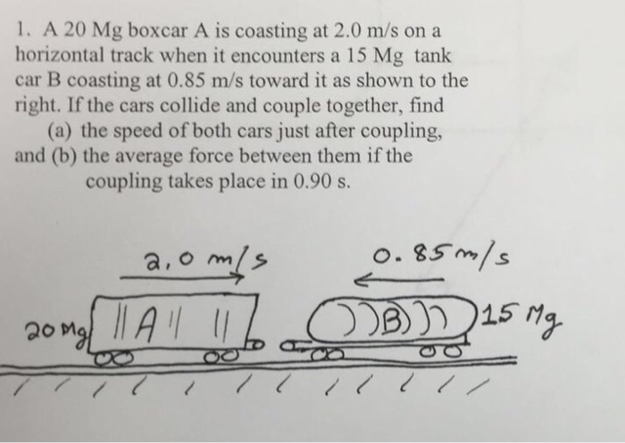 Solved A 20 Mg Boxcar A Is Coasting At 2.0 M/s On A | Chegg.com